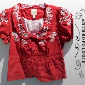 Anthropology ElevenSes